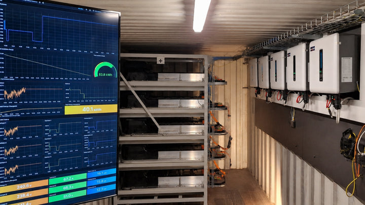 Blick in den upVolt Power Docker: gestapelte Batteriepakete im Regal, eine Reihe Wechselrichter an der Wand und ein Monitoring-Dashboard mit Echtzeit-Werten.